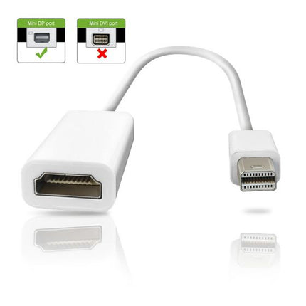 Mini Display Port to HDMI Adapter wregewt_1