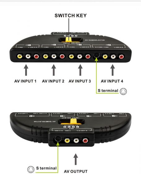 4 Ports AV Composite RCA Selector Box Switch Splitter Adapter Combo Cable Cord Plug Converter yb